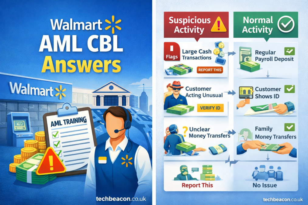 Walmart Anti Money Laundering CBL Answers Walmart Anti Money Laundering CBL Answers