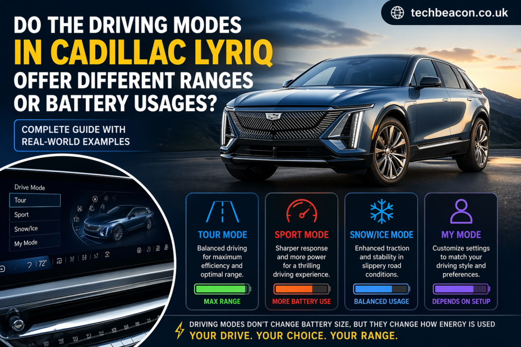 Do the Driving Modes in Cadillac Lyriq Offer Different Ranges or Battery Usages?