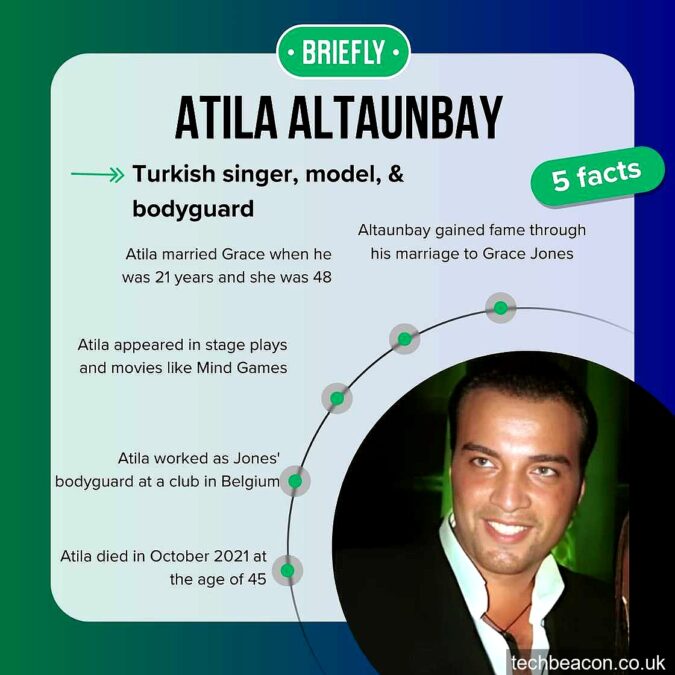 atila altaunbay